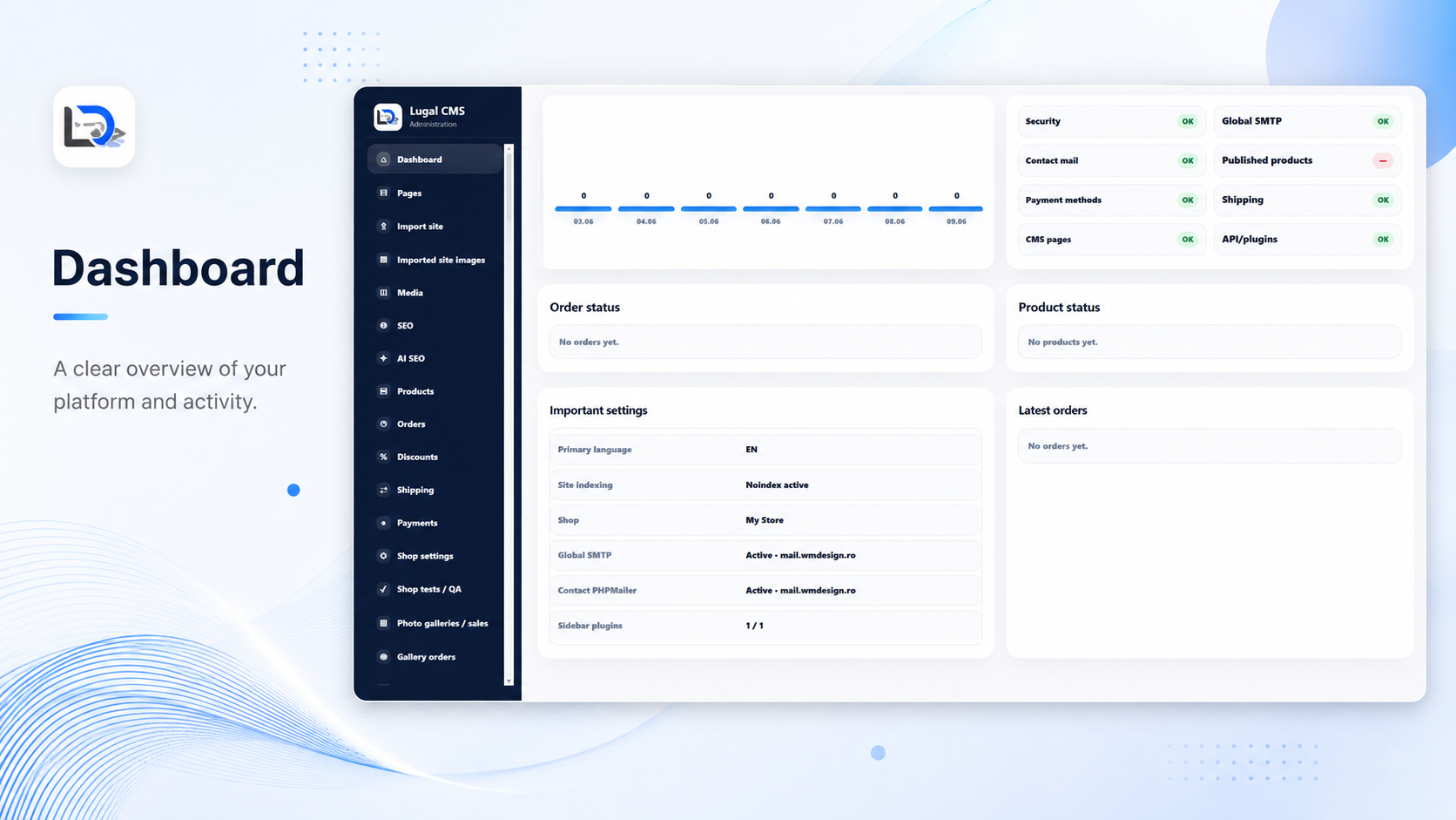 Dashboard